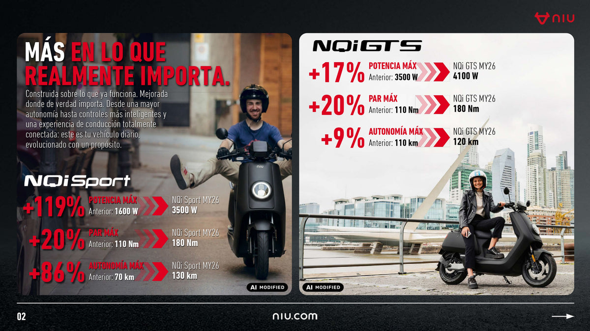Scooter Elétrica NIU NQi Sport