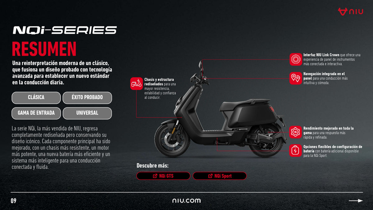 Scooter Elétrica NIU NQi Sport