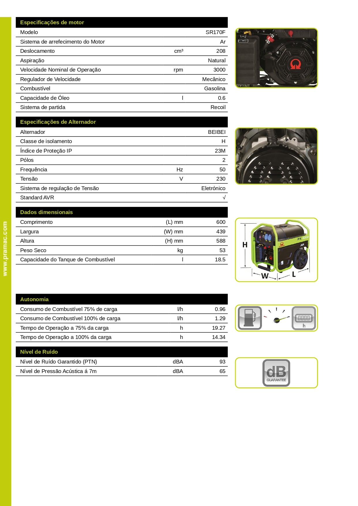 Gerador Gasolina PRAMAC PX4000 2700W