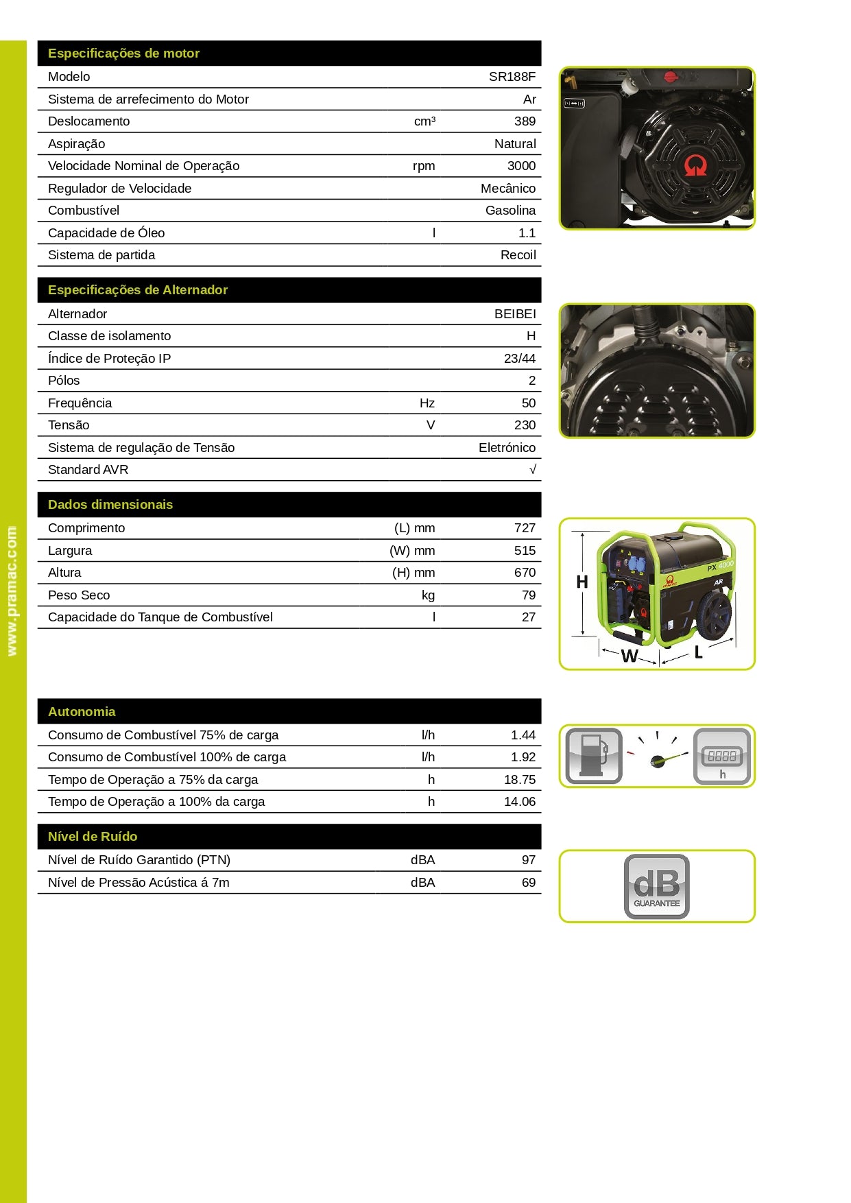 Gerador Gasolina PRAMAC PX5000 3800W
