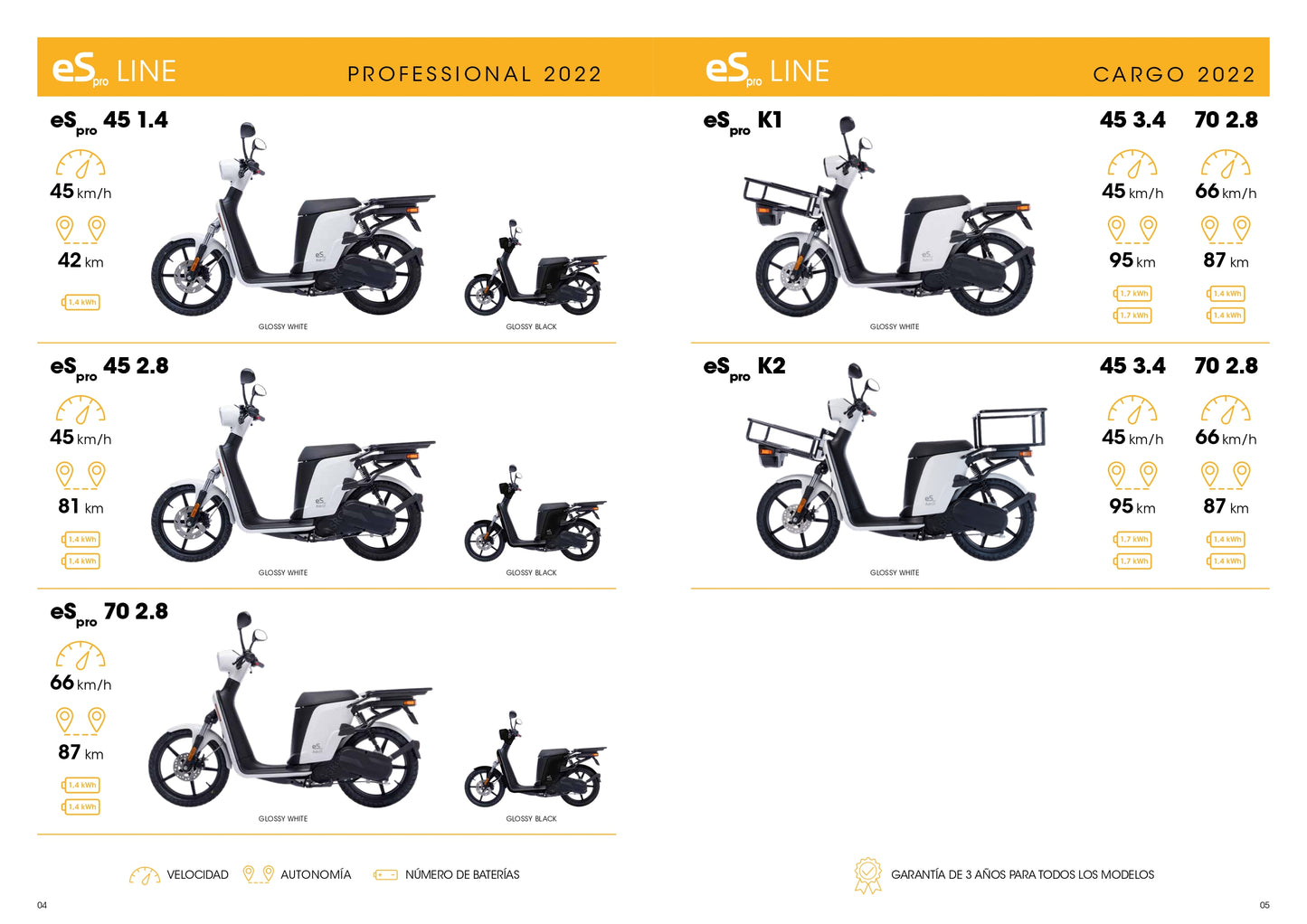 Scooter Elétrica Profissional Askoll eSpro 70 2.8