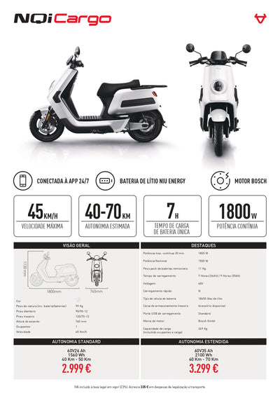 Scooter NQi Cargo